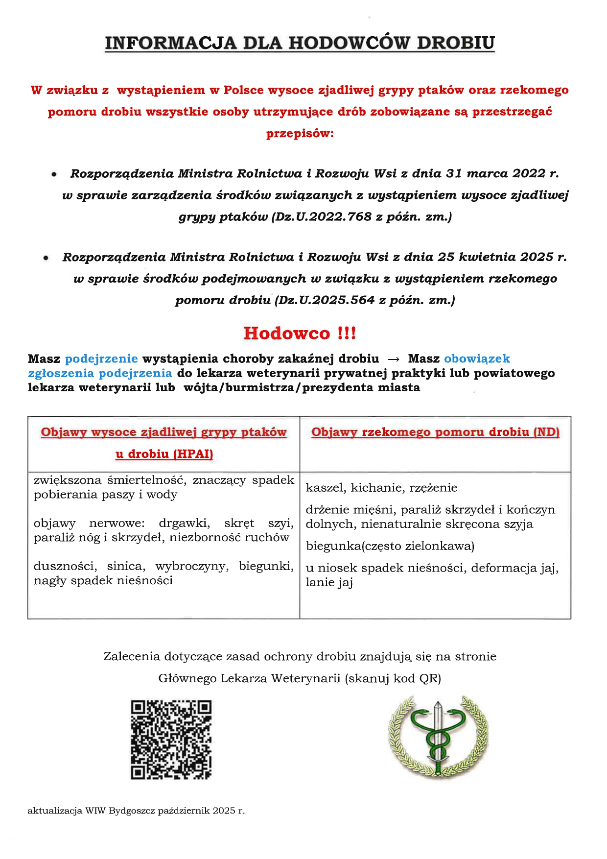 Informacja dla hodowców drobiu